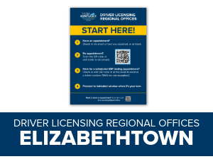 Elizabethtown Check-In Posters